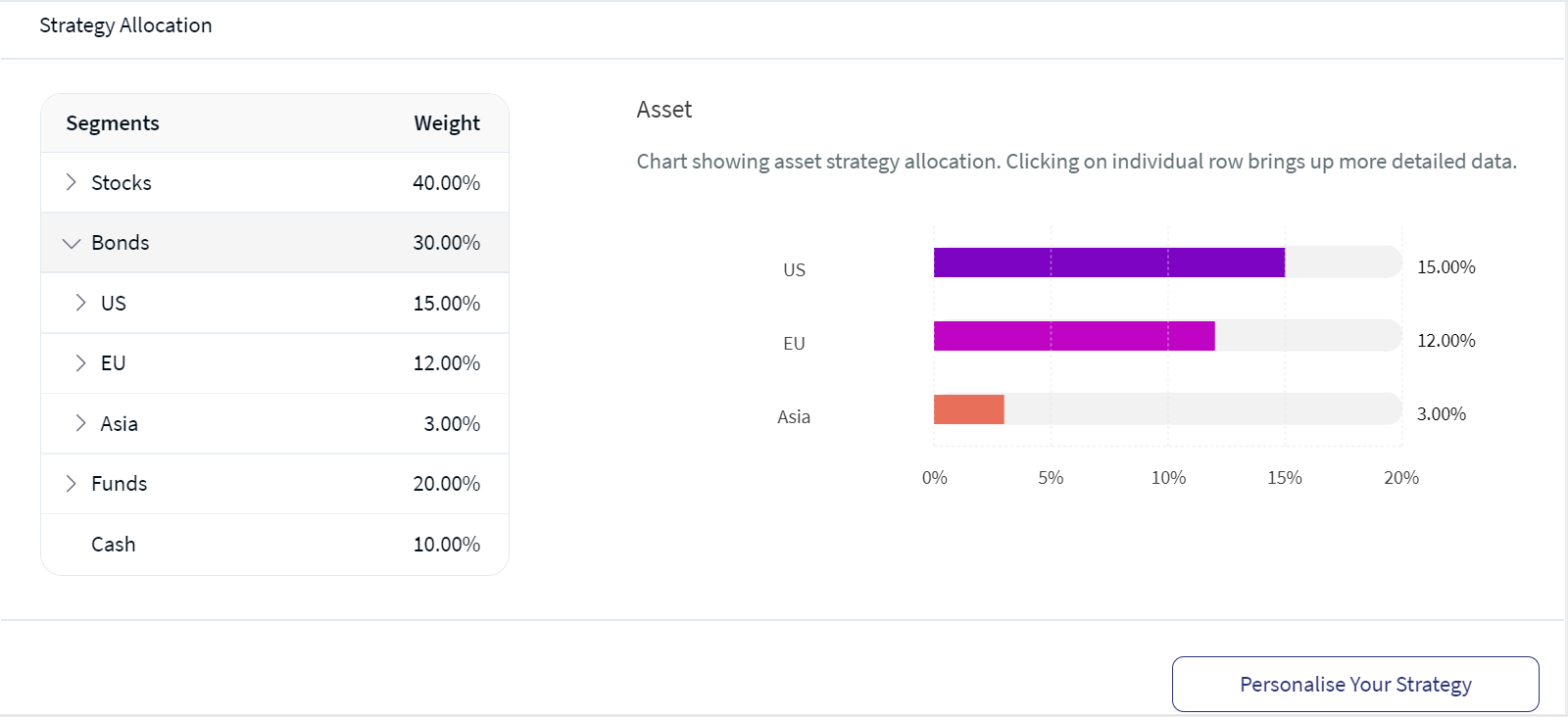 Strategy Allocation_2